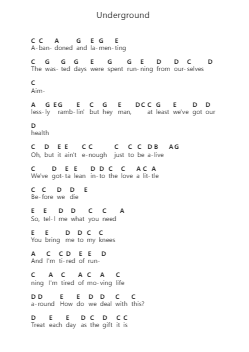 Underground 钢琴字母谱由 City and Colour - 编曲 Copxia