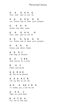 Personal Jesus Nota surat piano oleh Johnny Cash - Arr.Elchi Hartglenn