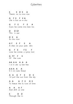 Cyberhex Notas de piano em letras de Motionless In White - Arr.Yulegus