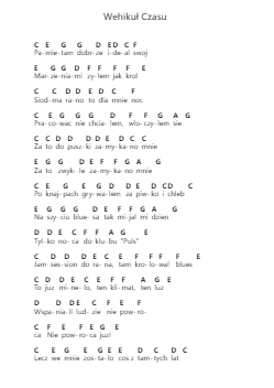 Wehikuł Czasu โน้ตตัวอักษรเปียโนโดย Dżem - Arr.Kingsgust