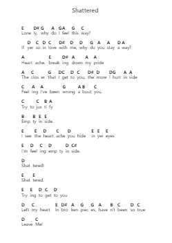 Shattered पियानो पत्र नोट्स द्वारा Dokken - Arr.Rares