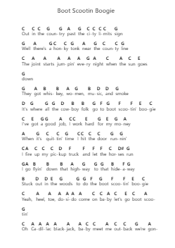 Boot Scootin Boogie Piano letter notes by Brooks & Dunn - Arr.Arabias