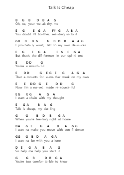 Talk Is Cheap पियानो पत्र नोट्स द्वारा Chet Faker - Arr.Grever Carhume