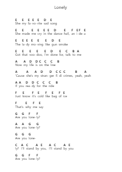 Lonely Piano letter notes by Alan Walker - Arr.Reywood