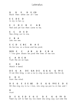 Lateralus Piano letter notes by Tool - Arr.Krispert