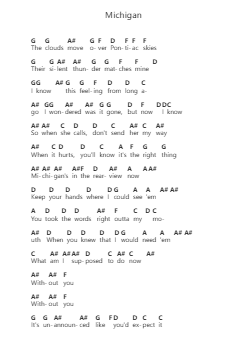 Michigan पियानो पत्र नोट्स द्वारा The Milk Carton Kids - Arr.Beautle