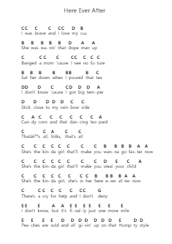 Here Ever After Piano letter notes by Red Hot Chili Peppers - Arr.Vindred Swinglenn