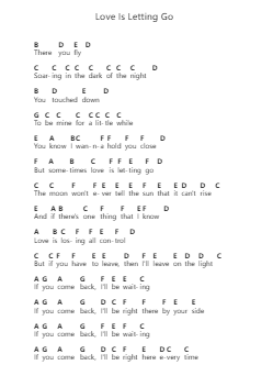 Love Is Letting Go 鋼琴字母譜由 Ashe - 編曲 Cofvey Fieldmeo