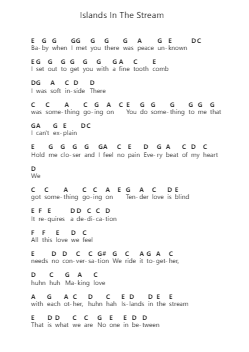 Islands In The Stream ピアノの音符 by Kenny Rogers - Arr.Leighborn