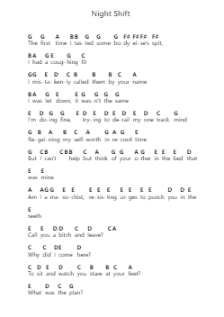 Night Shift Piano letter notes by Lucy Dacus - Arr.Huce Earlville