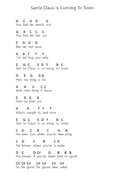 Santa Claus Is Coming To Town Piano letter notes by Misc Christmas - Arr.Auwolf