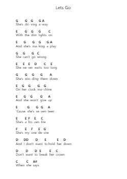 Lets Go Piano letter notes by The Cars - Arr.Bartcent Whitegreve