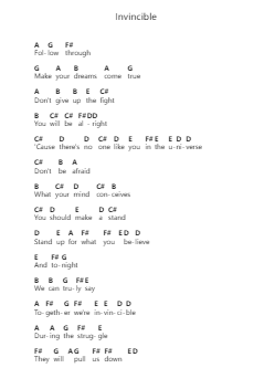Invincible पियानो पत्र नोट्स द्वारा Muse - Arr.Thodorece