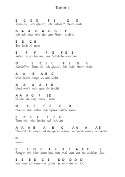 Tommi Nota surat piano oleh AnnenMayKantereit - Arr.Haycah Touthale