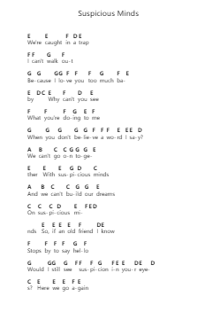 Suspicious Minds โน้ตตัวอักษรเปียโนโดย Elvis Presley - Arr.Manlynch
