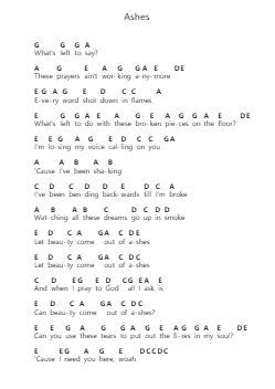 Ashes ピアノの音符 by Celine Dion - Arr.Temky Pisoll