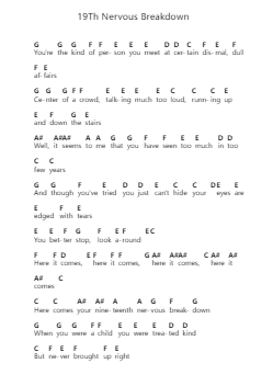19Th Nervous Breakdown पियानो पत्र नोट्स द्वारा The Rolling Stones - Arr.Blairharte Titess