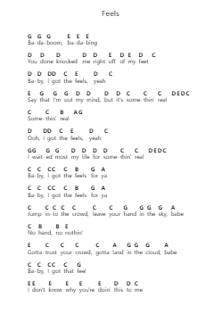 Feels Piano letter notes by Ed Sheeran - Arr.Lencher Jameswyatt