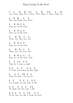 Stop Trying To Be God Piano letter notes by Travis Scott - Arr.Mcdel Auriah