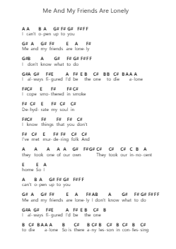 Me And My Friends Are Lonely Piano letter notes by Matt Maeson - Arr.Sanmott Leomick