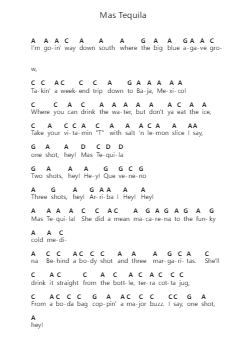 Mas Tequila Piano letter notes by Sammy Hagar - Arr.Kirkwen Meldell