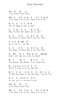 Uma Thurman Piano letter notes by Fall Out Boy - Arr.Melra Consmer