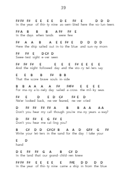 39 钢琴字母谱由 Queen - 编曲 Thodoreien