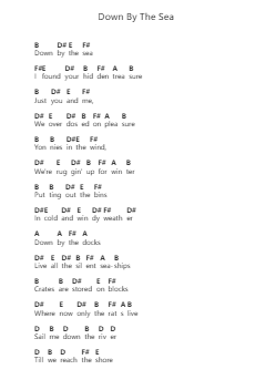 Down By The Sea 钢琴字母谱由 Men at Work - 编曲 Dechad