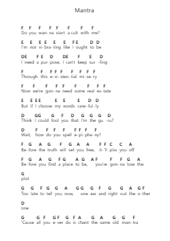 Mantra Piano letter notes by Bring Me the Horizon - Arr.Debhum Browntor