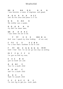 Wrathchild Piano letter notes by Iron Maiden - Arr.Selo Lysel