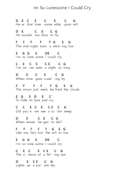 Im So Lonesome I Could Cry Nota surat piano oleh Hank Williams - Arr.Bartrhys Shelcie