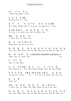 Superposition Nota surat piano oleh Young the Giant - Arr.Snowno