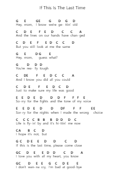 If This Is The Last Time Notas de piano em letras de LANY - Arr.Morsechi Billra