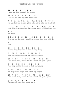 Feasting On The Flowers Piano letter notes by Red Hot Chili Peppers - Arr.Browningking