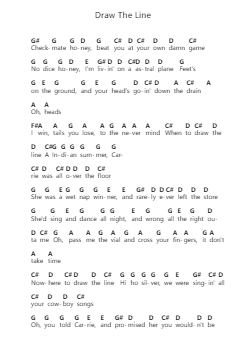 Draw The Line Piano letter notes by Aerosmith - Arr.Milesbloor