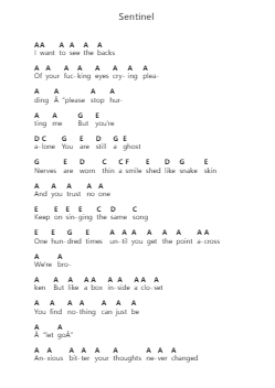 Sentinel Piano letter notes by Merchant Ships - Arr.Wyattnix Abniel