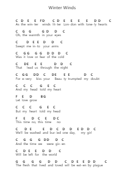 Winter Winds Piano letter notes by Mumford & Sons - Arr.Markthur