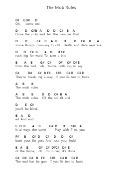 The Mob Rules Piano letter notes by Black Sabbath - Arr.Nelrist Hornrias