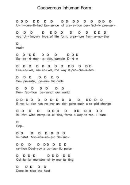 Cadaverous Inhuman Form Piano letter notes by Entrails Eradicated - Arr.Polwer Sharpger