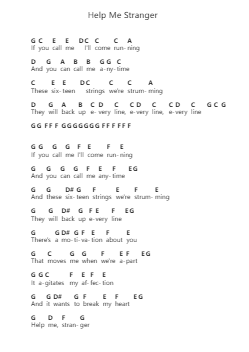 Help Me Stranger โน้ตตัวอักษรเปียโนโดย The Raconteurs - Arr.Horncie Shapole
