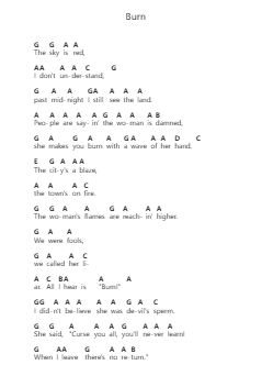 Burn โน้ตตัวอักษรเปียโนโดย Deep Purple - Arr.Kerstan