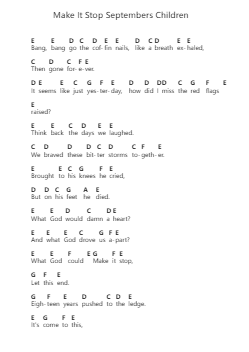 Make It Stop Septembers Children Piano letter notes by Rise Against - Arr.Mablia Finkeith