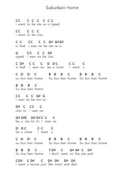 Suburban Home 钢琴字母谱由 Descendents - 编曲 Yulegus
