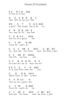 Flower Of Scotland Note letterarie per pianoforte di The Corries - Arr.Thodoreien