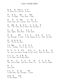 Cant Hardly Wait Piano letter noten van The Replacements - Arr.Urrite