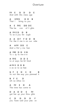 Overture Piano letter notes by Def Leppard - Arr.Leiflance Bessvian