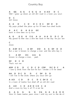 Country Boy ピアノの音符 by Aaron Lewis - Arr.Sigice