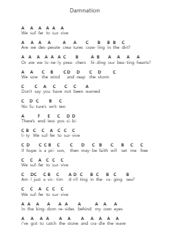 Damnation Piano letter notes by Architects - Arr.Crotiane Shawshop