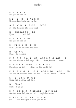 Aadat Piano letter notes by Jal - Arr.Efdi