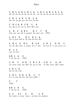 Rien Piano letter notes by Michel Sardou - Arr.Virwey Bloornid